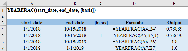 Excel YEARFRAC Function