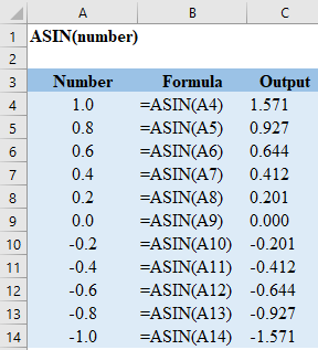 Excel ASIN Function
