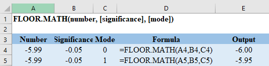 Excel FLOOR.MATH Mode Example