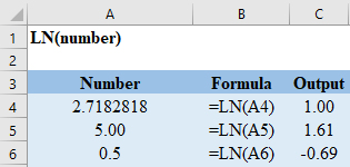 Excel LN Function