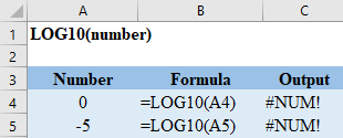Excel LOG10 NUM Error