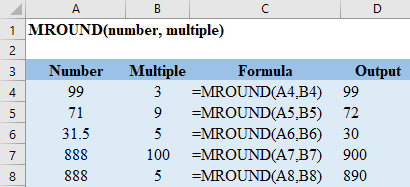 Excel MROUND Function