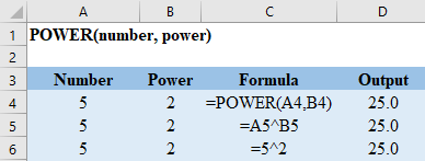 Excel POWER Format Example