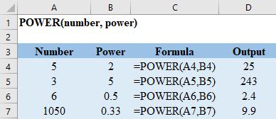 Excel POWER Function
