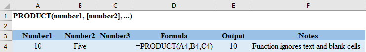 Excel PRODUCT Example