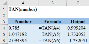 Excel TAN Function