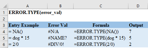 Excel ERROR.TYPE Function