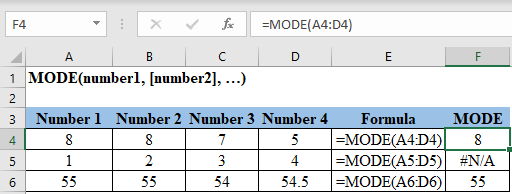 Excel MODE Function