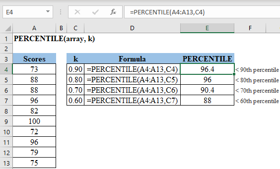 Excel PERCENTILE Function