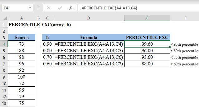 Excel PERCENTILE.EXC Function