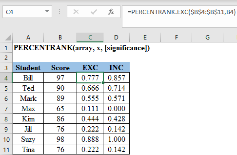 Excel PERCENTRANK EXC vs INC