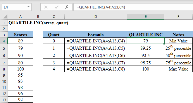 Excel QUARTILE.INC Function