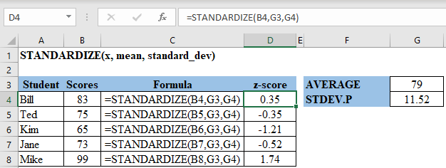 Excel STANDARDIZE Function
