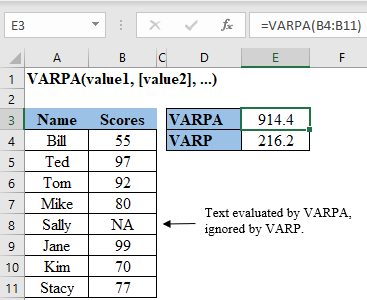 Excel VARPA Function