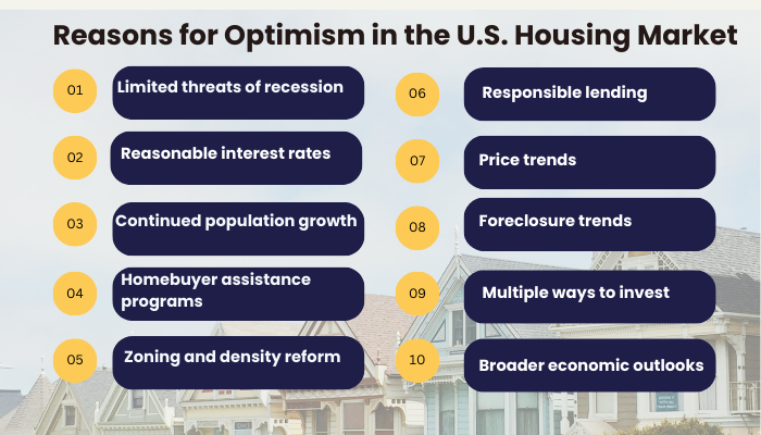 Reasons for Optimism in the U.S. Housing Market